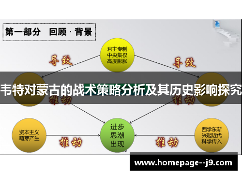 韦特对蒙古的战术策略分析及其历史影响探究