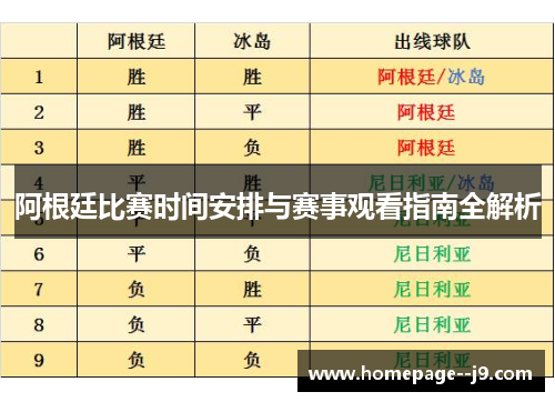 阿根廷比赛时间安排与赛事观看指南全解析